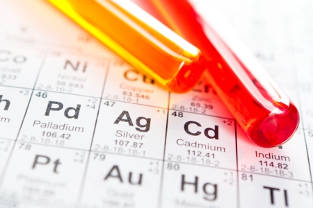 Chemical Elements: Basic Concepts and Definition