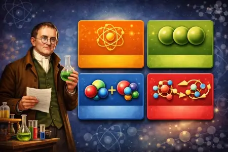 Postulates of Dalton's atomic model (explained one by one)